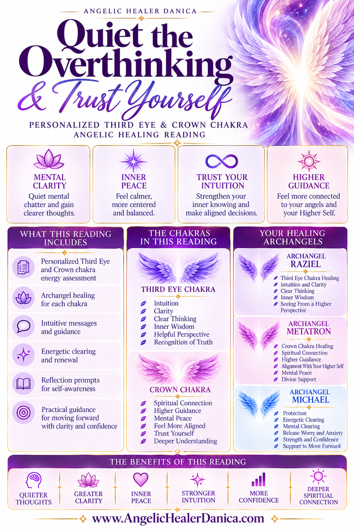 Quiet the Overthinking & Trust Yourself. Third Eye & Crown Chakra Angelic Healing Reading