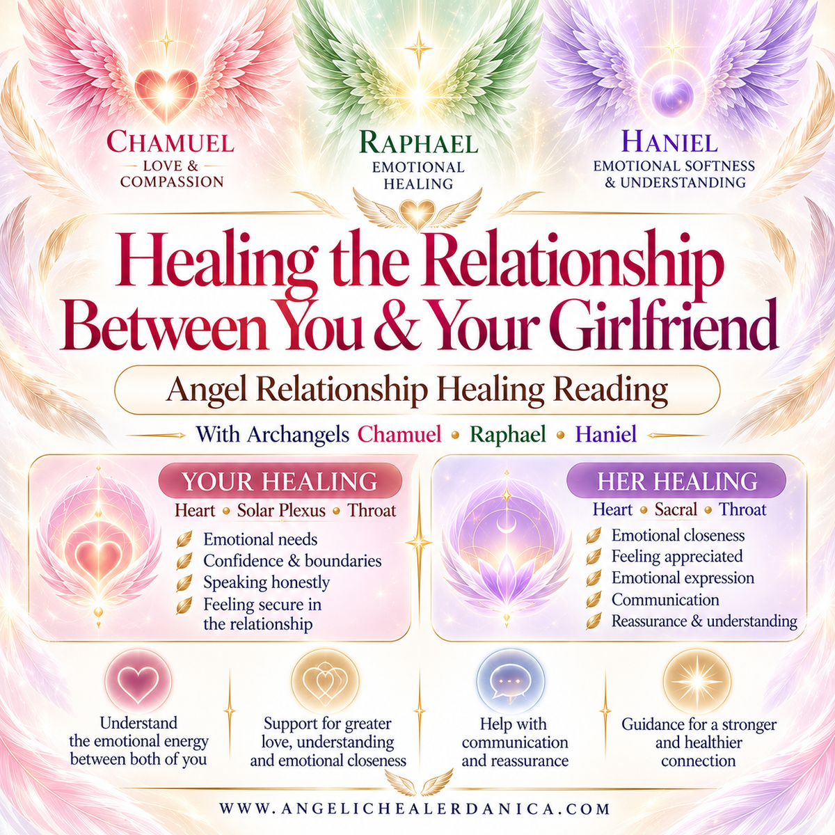 Healing the Relationship Between You & Your Girlfriend. Angel Relationship Healing Reading With Archangels Chamuel • Raphael • Haniel