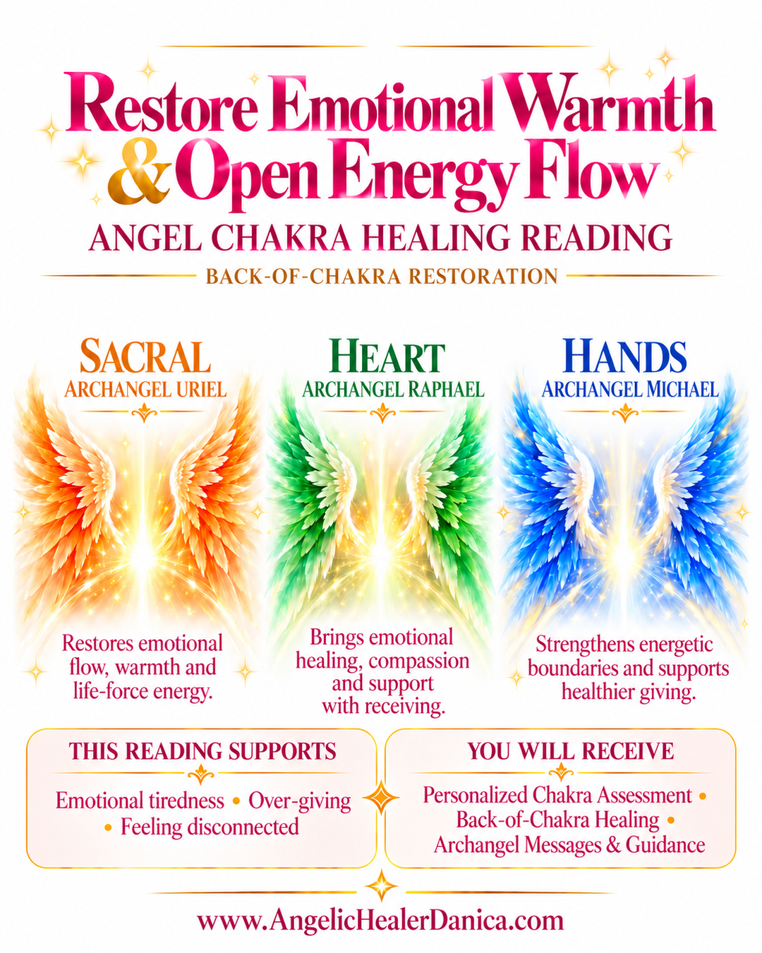 Restore Emotional Warmth &amp; Open Energy Flow. Angel Chakra Healing Reading. Sacral • Heart • Hands