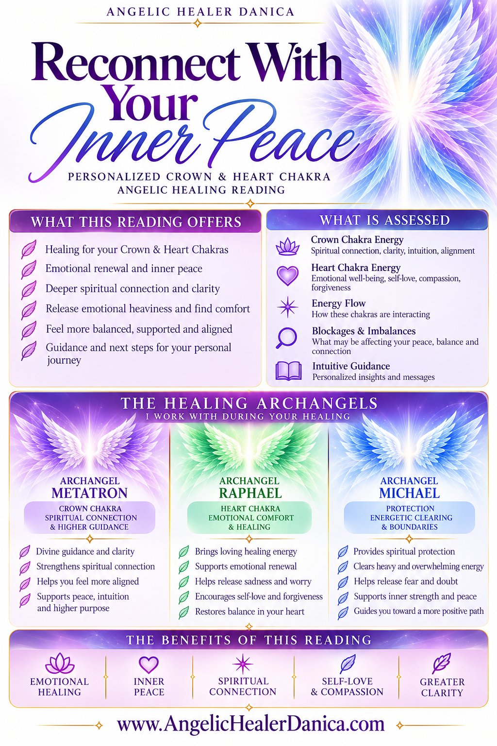 Reconnect With Your Inner Peace. Crown &amp; Heart Chakra Angelic Healing Reading