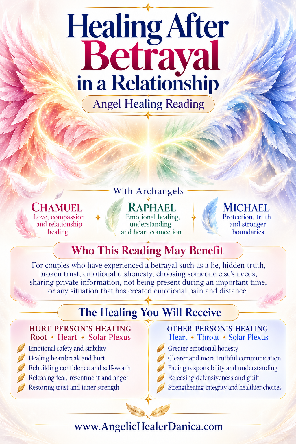 Healing After Betrayal in a Relationship. Angel Healing Reading With Archangels Raphael • Michael • Chamuel