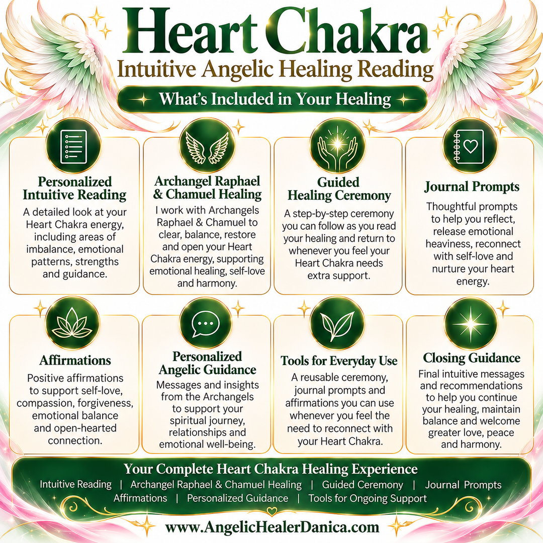 Heart Chakra — Intuitive Angelic Healing Reading