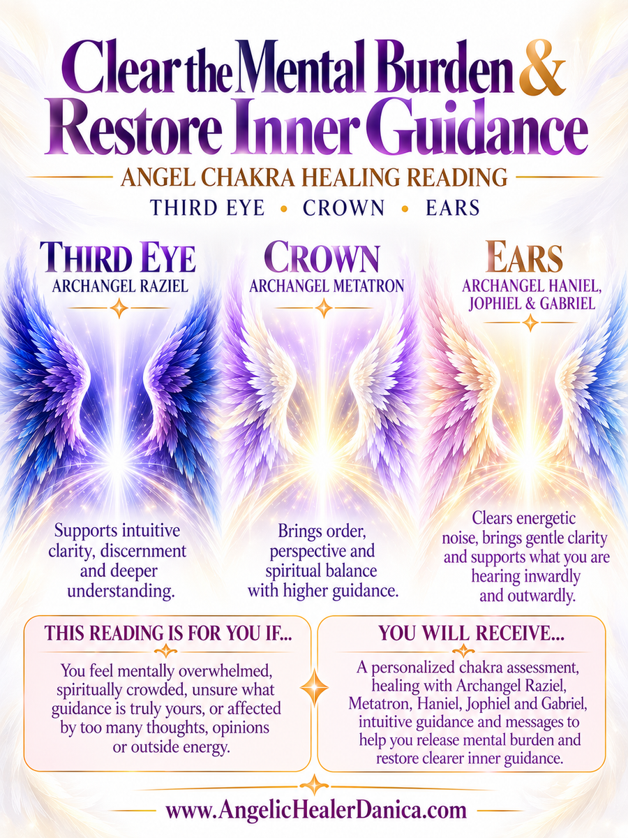 Clear the Mental Burden & Restore Inner Guidance. Angel Chakra Healing Reading. Third Eye • Crown • Ears