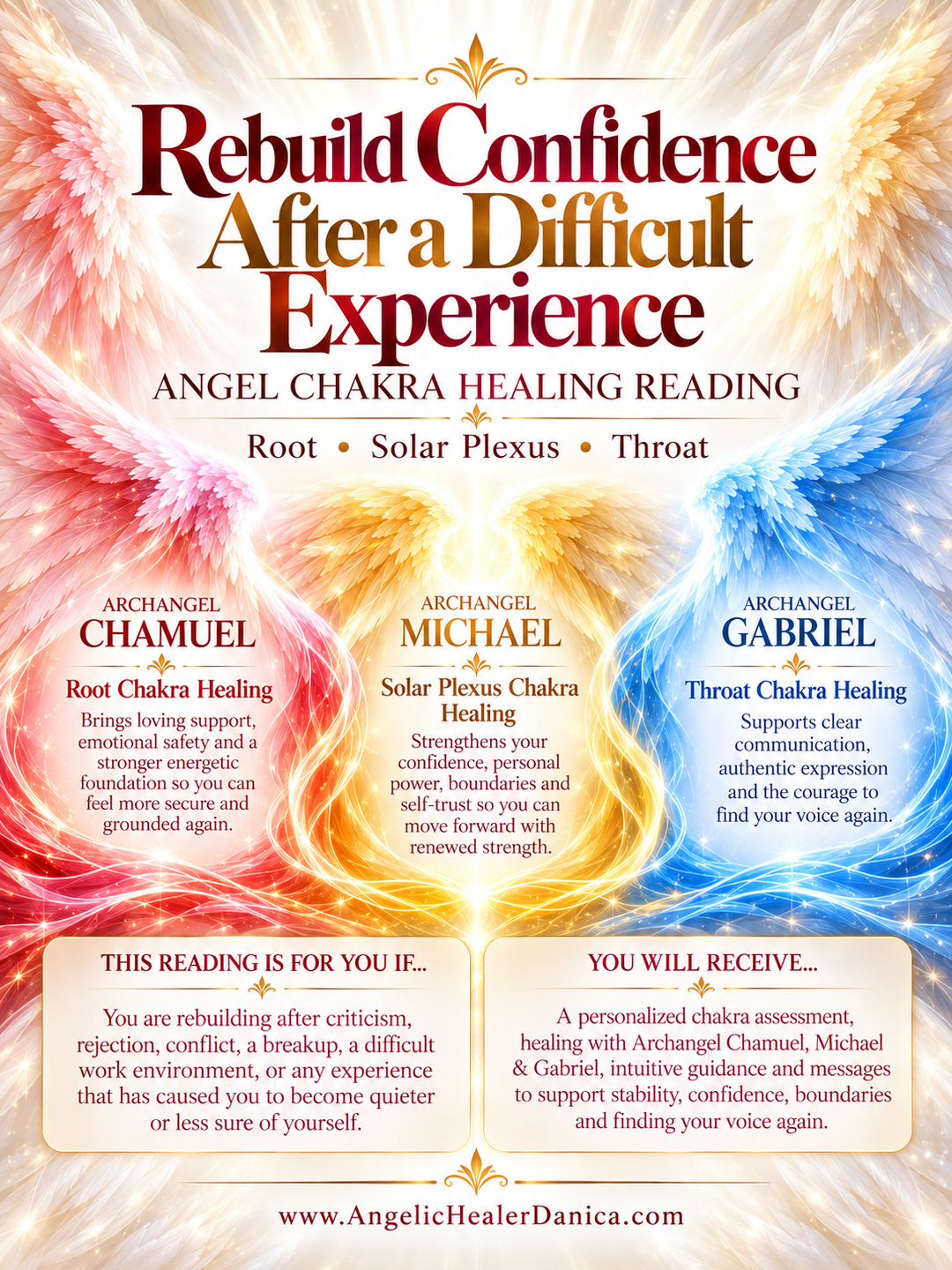 Rebuild Confidence After a Difficult Experience. Angel Chakra Healing Reading. Root • Solar Plexus • Throat