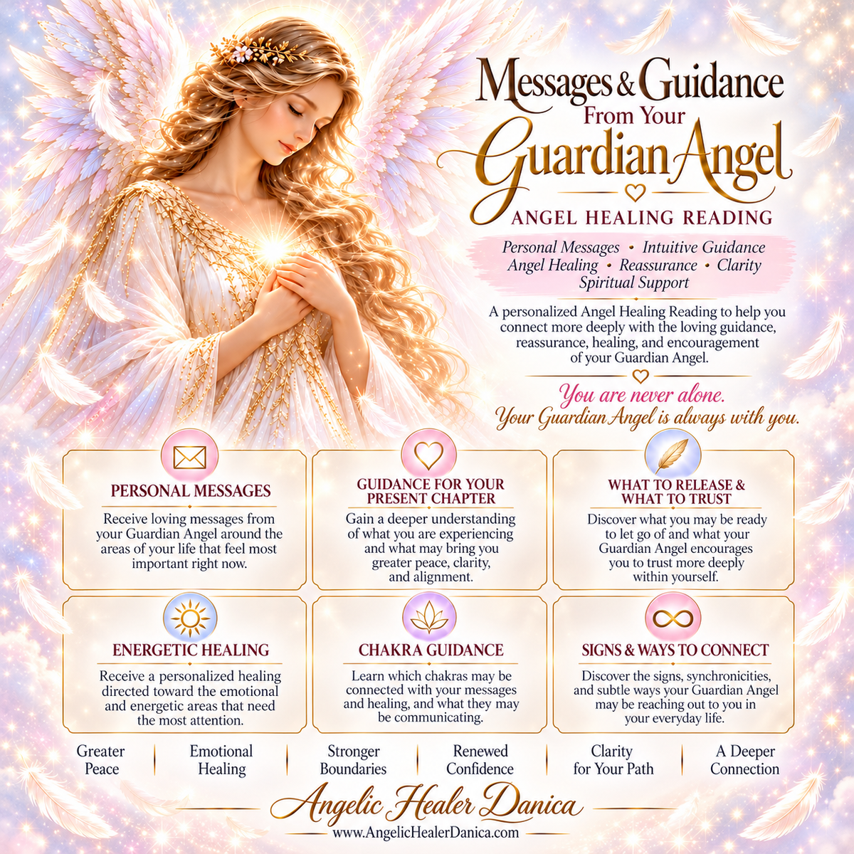 Messages & Guidance From Your Guardian Angel. Angel Healing Reading. Personal Messages • Intuitive Guidance • Angel Healing • Reassurance • Clarity • Spiritual Support