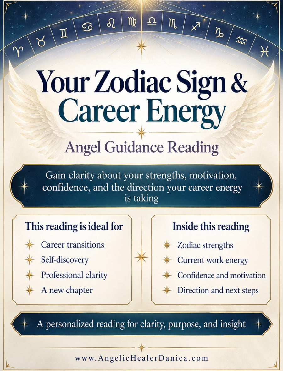 Your Zodiac Sign & Career Energy — Angel Guidance Reading. Natural Strengths • Career Energy • Motivation • Confidence • Direction • Work Environment • Angel Guidance