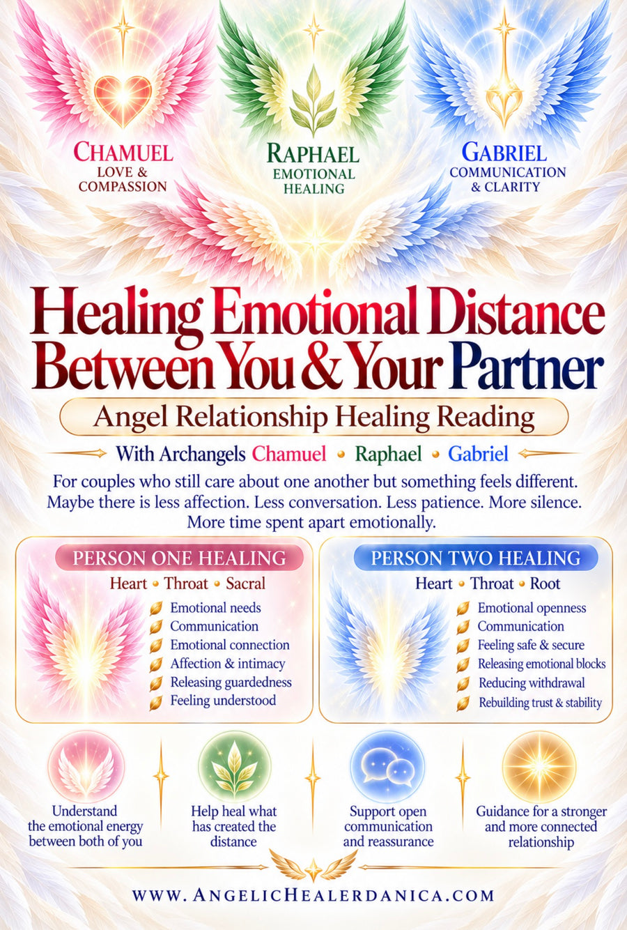 Healing Emotional Distance Between You &  Your Partner. Angel Relationship Healing Reading With Archangels Chamuel • Raphael • Gabriel