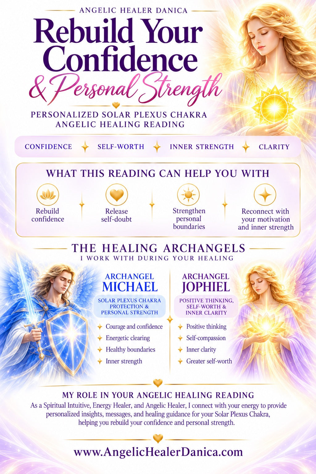 Rebuild Your Confidence &amp; Personal Strength. Solar Plexus Chakra Angelic Healing Reading