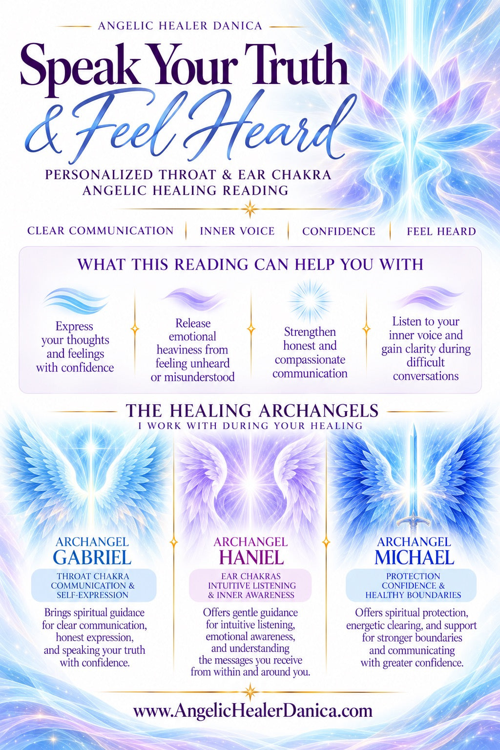 Speak Your Truth &amp; Feel Heard. Throat &amp; Ear Chakra Angelic Healing Reading