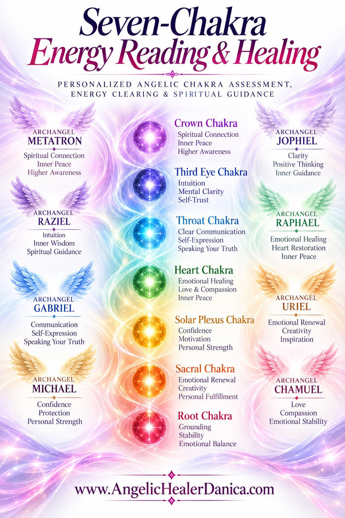 Seven-Chakra Energy Reading & Healing. Angelic Chakra Assessment, Energy Clearing & Spiritual Guidance